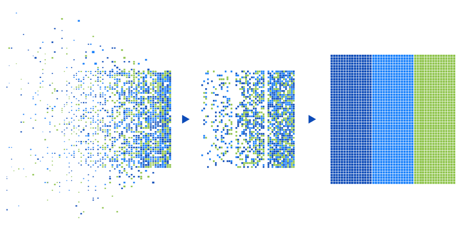 IBM Data Cataloging Pilot