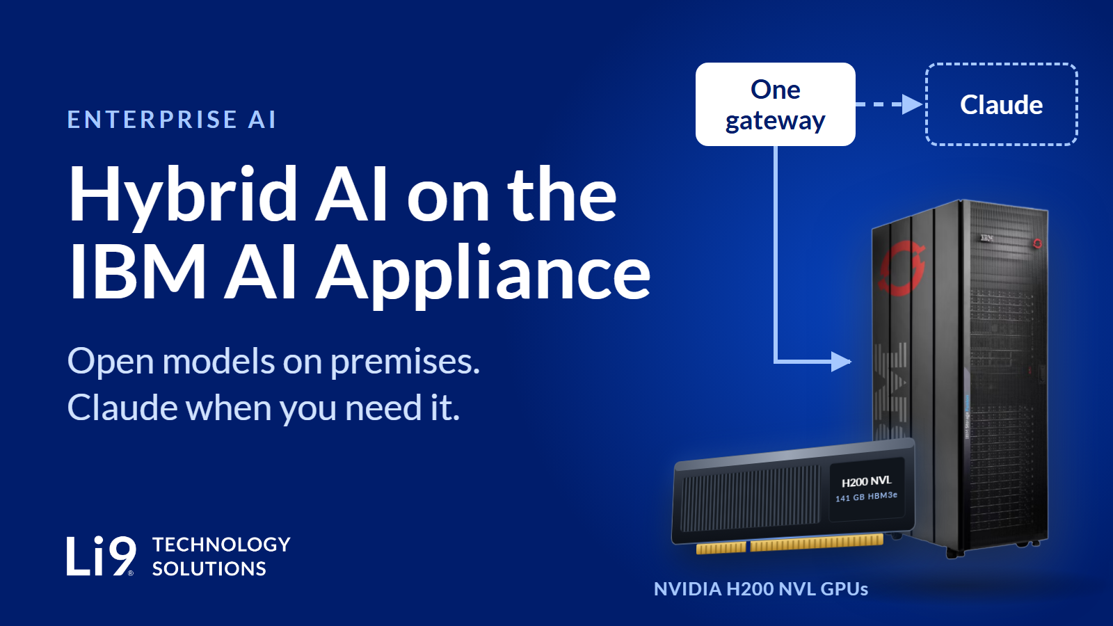 Hybrid AI on the IBM AI Appliance: Open Models On Premises, Claude When You Need It
